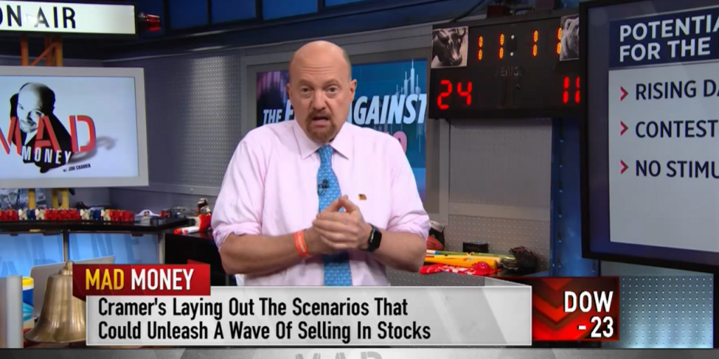 Cramer ETF vs. Cramer: Shorting CNBC host’s stock picks hasn’t delivered the promised ratings