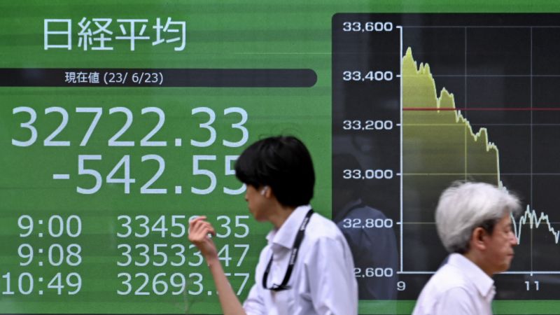 Asian markets slide as investors fear more rate hikes by major central banks