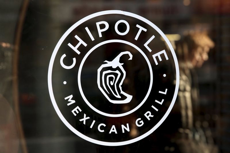Chipotle Mexican Grill well positioned to support transaction and sales growth – UBS
