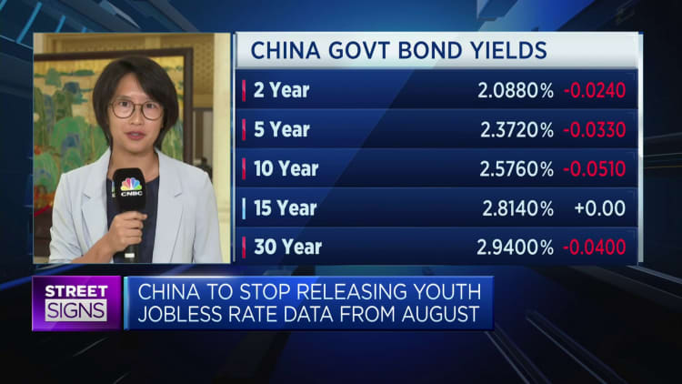 China halts release of youth unemployment data, reports other big data misses