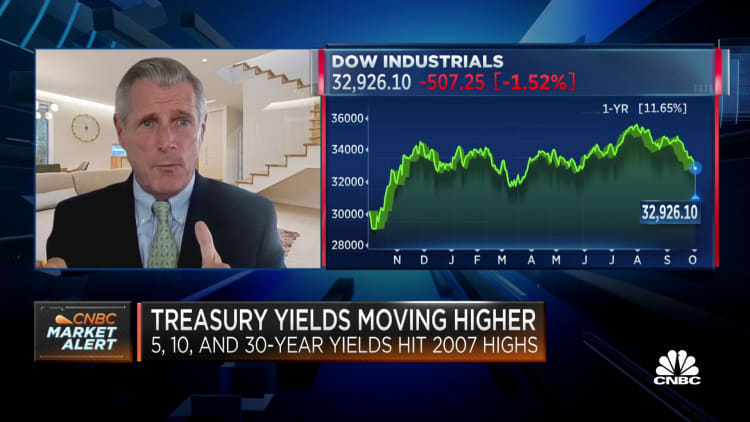 Markets are in lockstep with yields, says B. Riley's Art Hogan