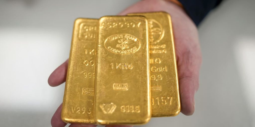 Gold’s moves show ‘Fed policy trumps geopolitics’ in the futures market